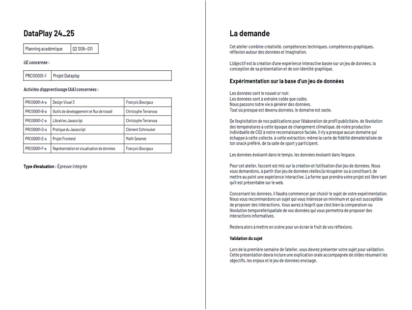 mockup d'un écran d'ordinateur contenant le briefind du projet