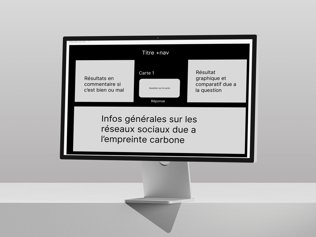 mockup d'un écraén d'ordinateur contenant le wireframe du site